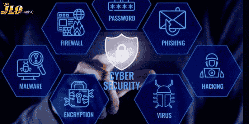 High-Security System and Advanced Data Privacy